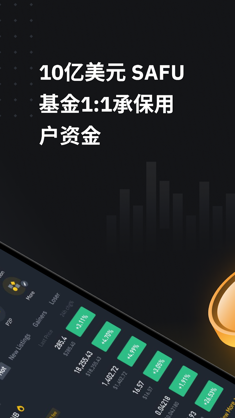 币安配图 - 币安安全清单（站点专属版 20）